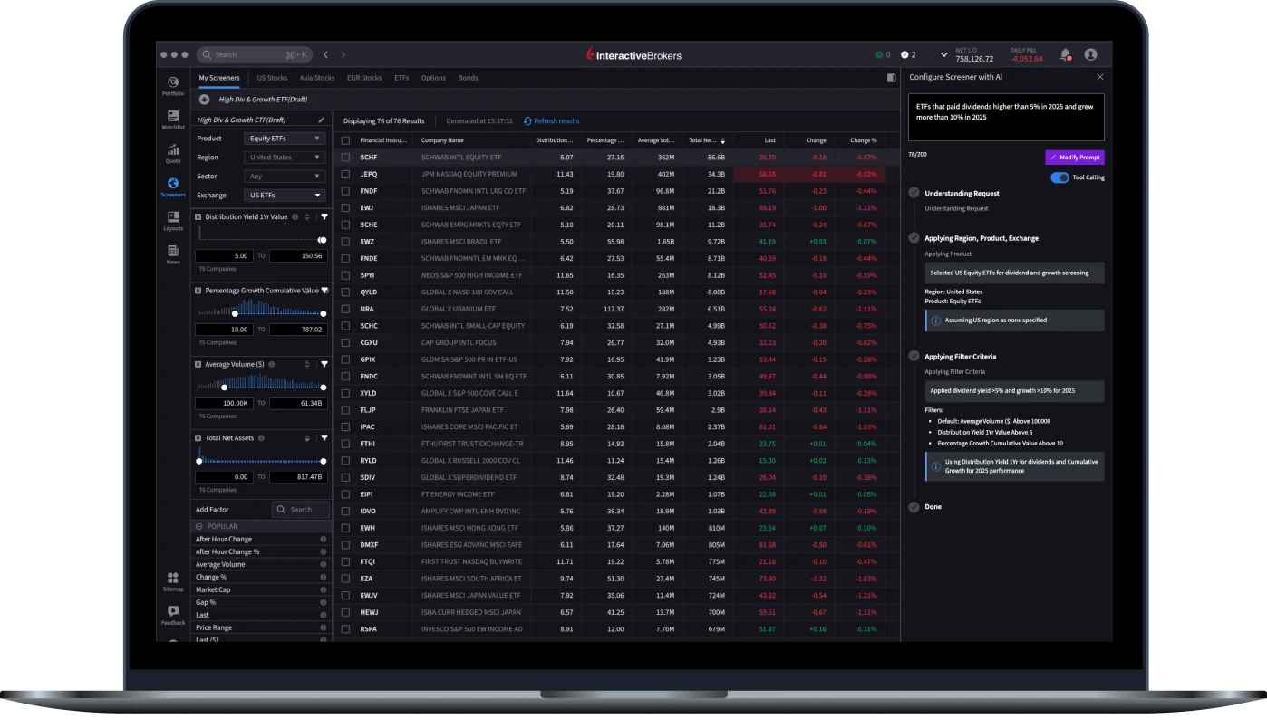 Example of AI Screeners