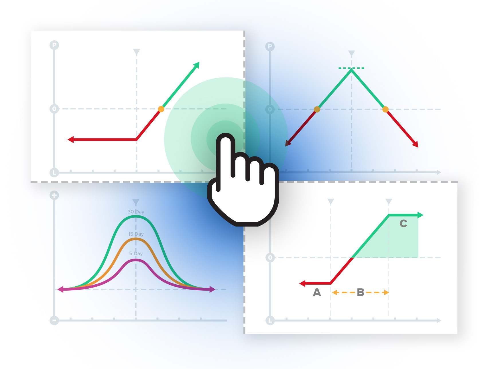 Interactive Learning