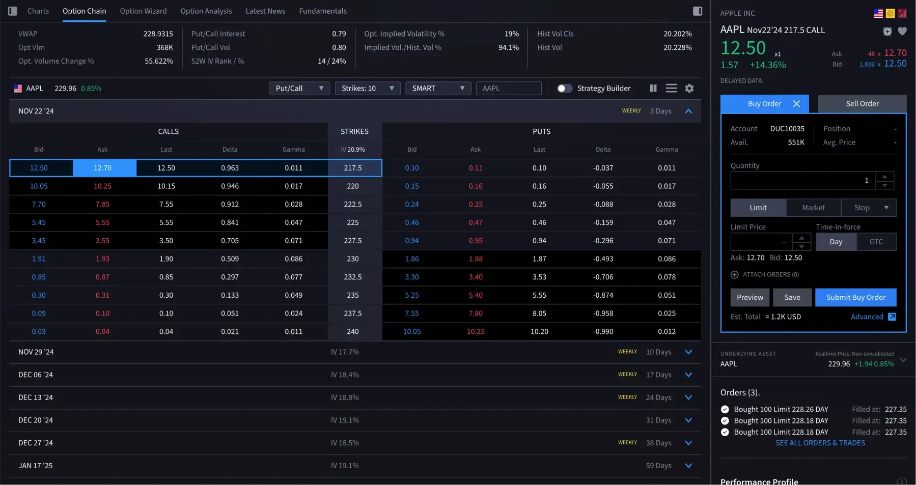 Options Chain